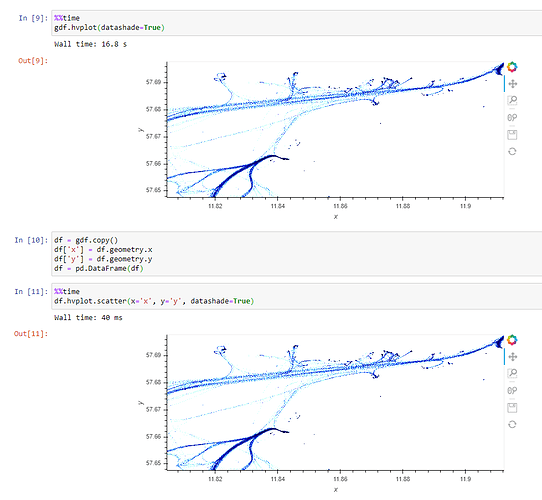 datashader