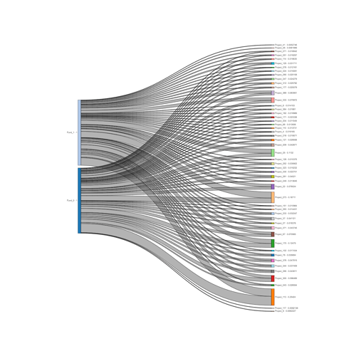 bokeh_plot (2)