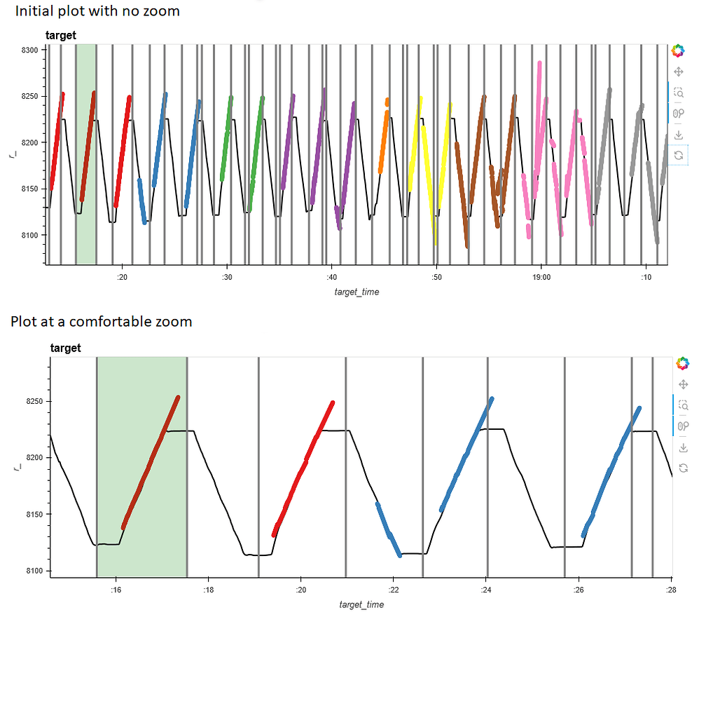Capture current zoom - HoloViews - HoloViz Discourse