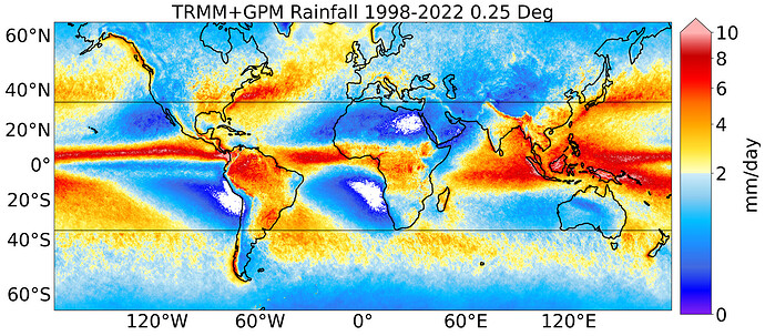 TRMM_GPM_rainfall