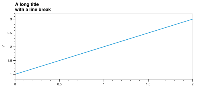 bokeh_plot - 2021-10-08T115021.439