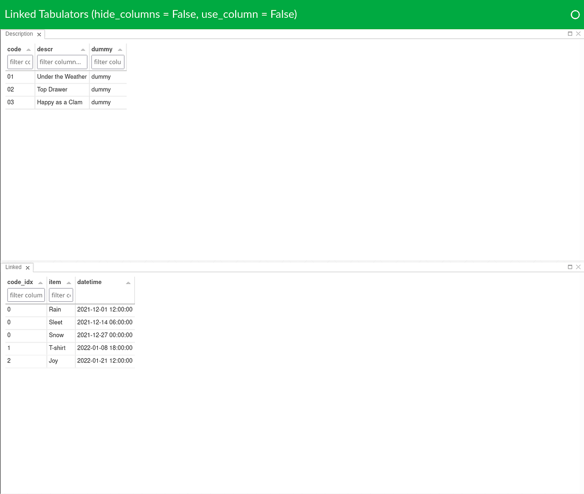 Controlling Tabulator layout/rendering in a GoldenTemplate layout