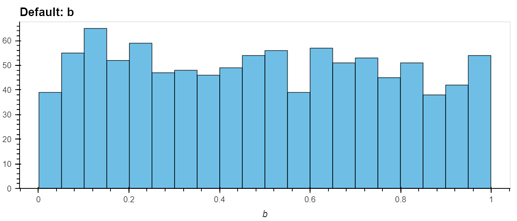 bokeh_plot (3)