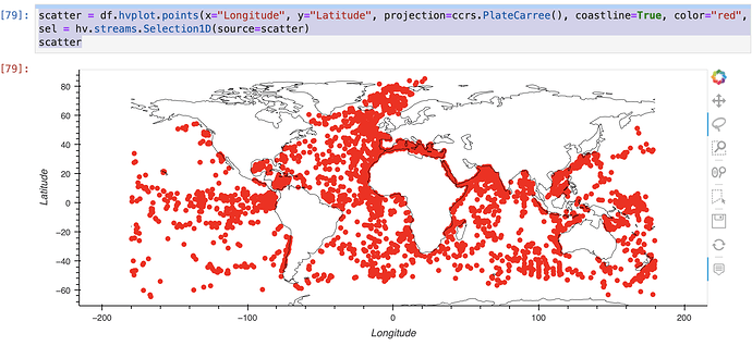 Scatter_Example