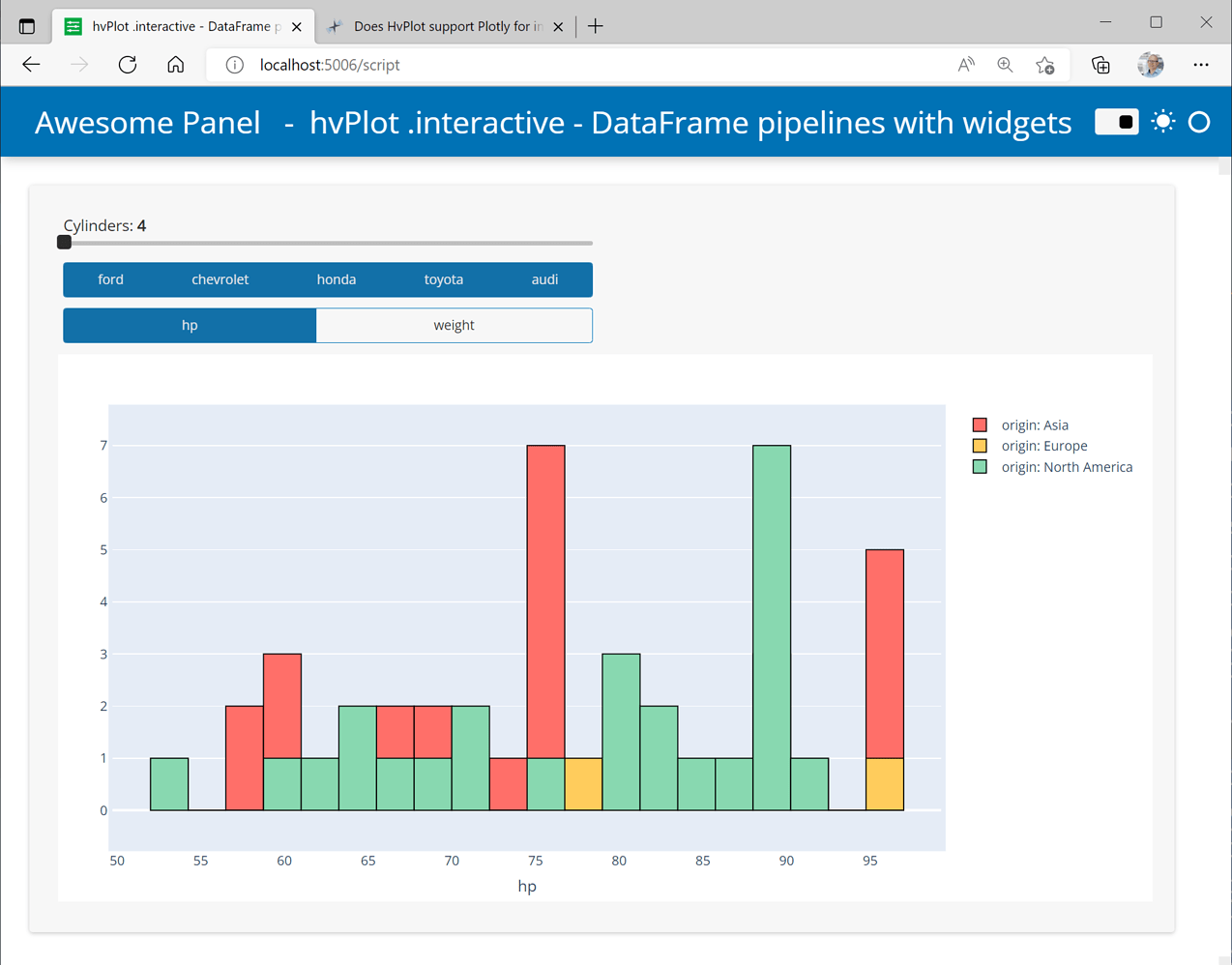 Does HvPlot support Plotly for interactive dataframes? - hvPlot ...