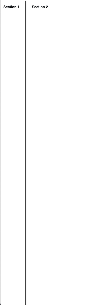 Vertical Divoder Create a vertical divider in Panel - Showcase - HoloViz Discourse