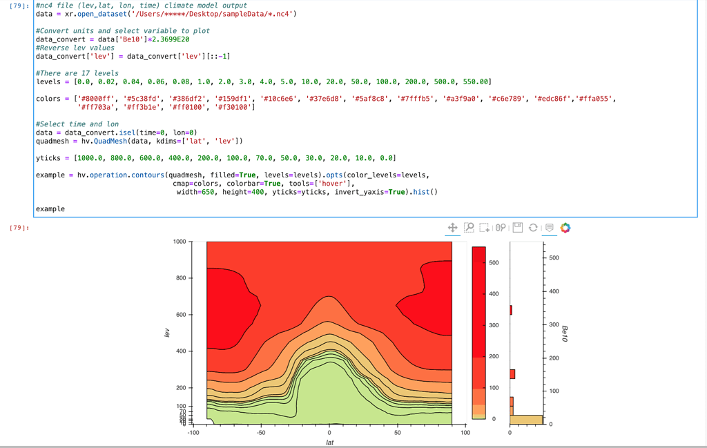 contours-only-uses-first-7-color-levels-intervals-invert-axis-options