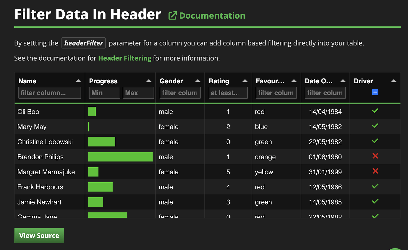Numeric Range Filtering in Tabulator? - Panel - HoloViz Discourse