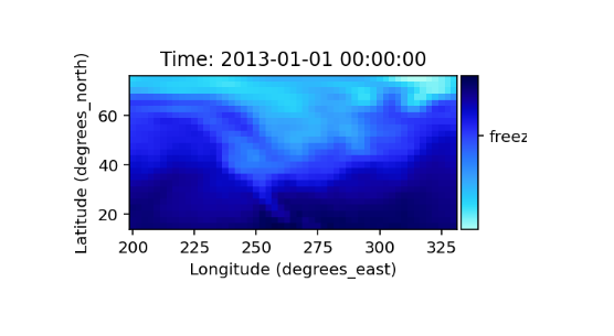 Custom Colorbar Tick Labels For Bokeh HoloViews HoloViz Discourse
