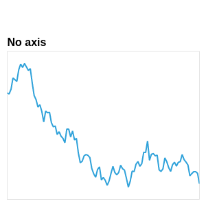 frame_around_figure_without_axis