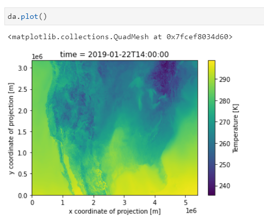 hvplot1