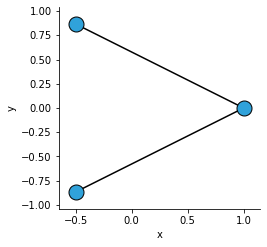 graph_with_missing_edge