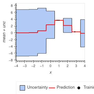 bokeh_plot(6)