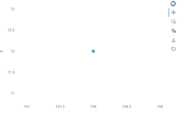 Animation2