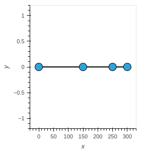 plot_undirected