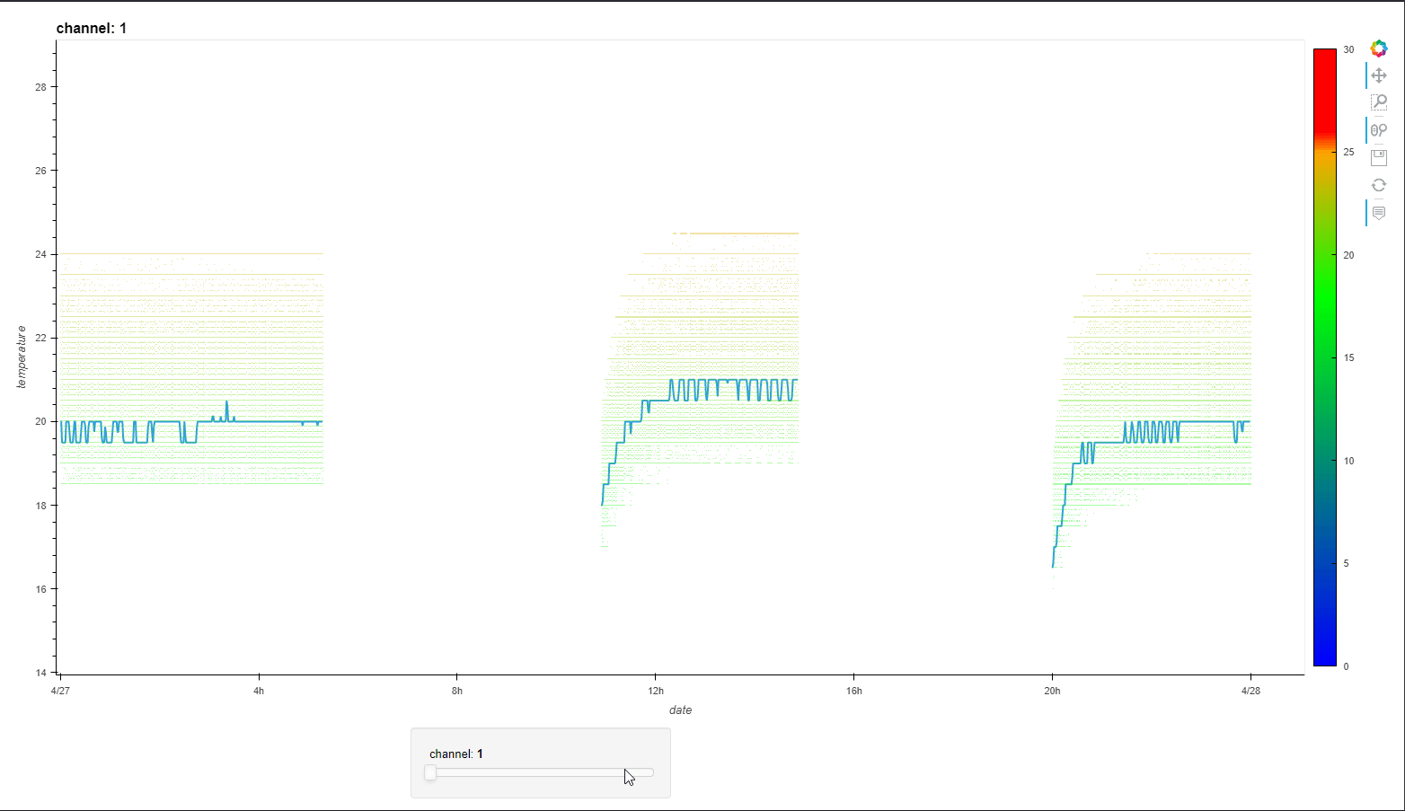 Recording showing the zoom issue