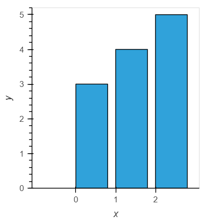 bokeh_plot (2)